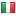 tuttosulinux.com hosted country